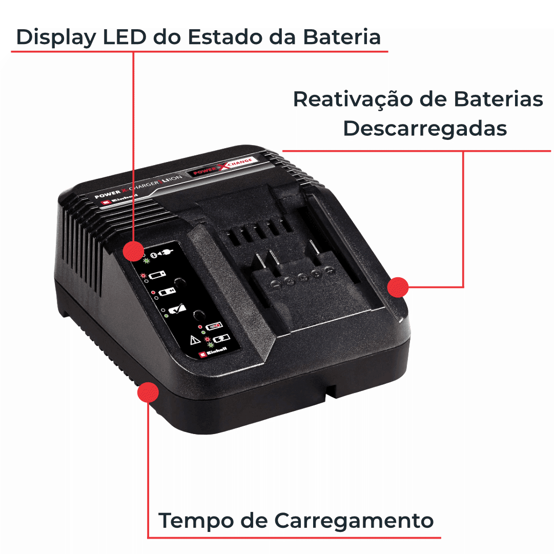 Kit Einhell Bateria 18V 2.5Ah + Carregador