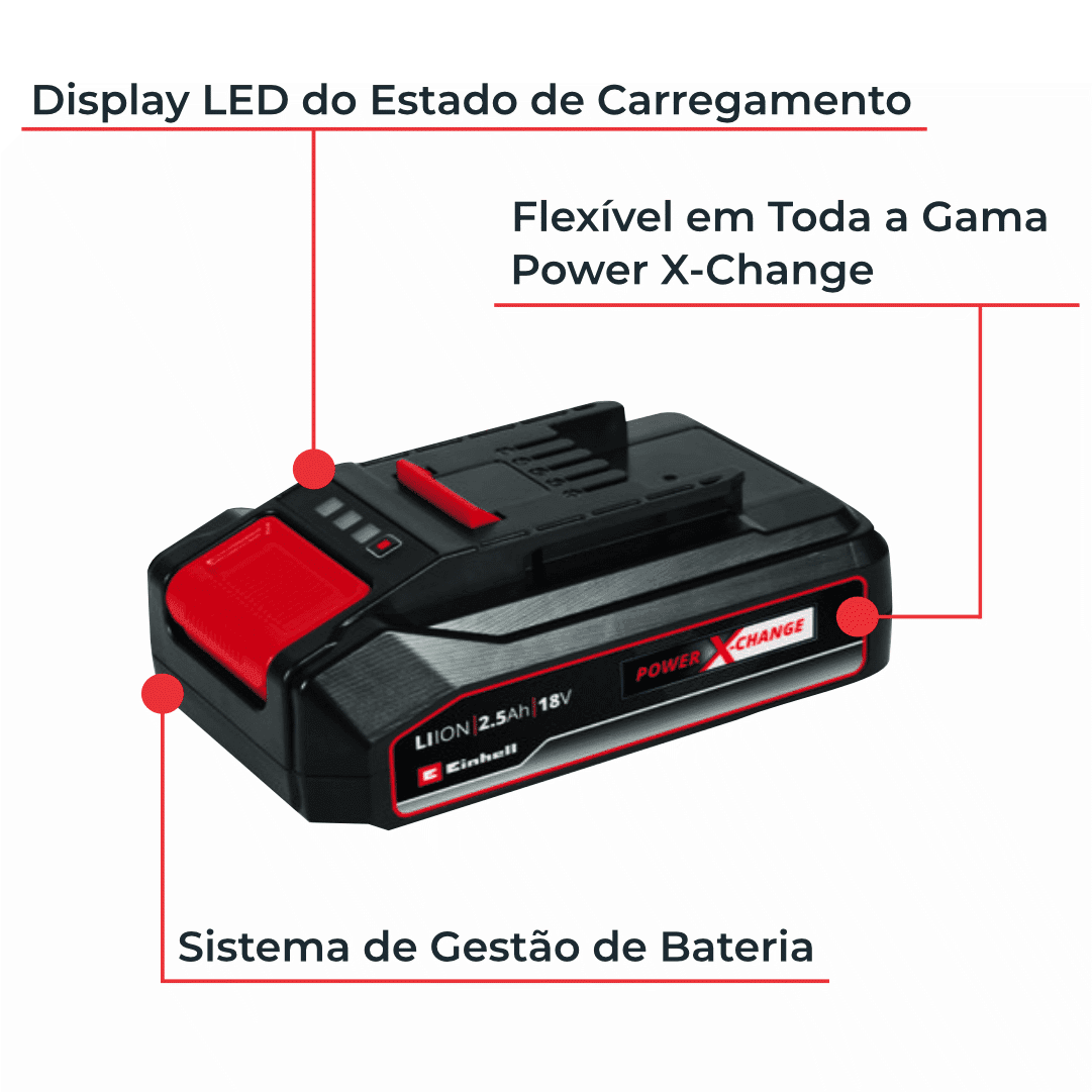 Kit Einhell Bateria 18V 2.5Ah + Carregador