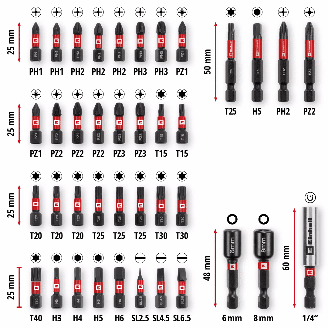 Jogo Bits Impacto Einhell - 39PCS
